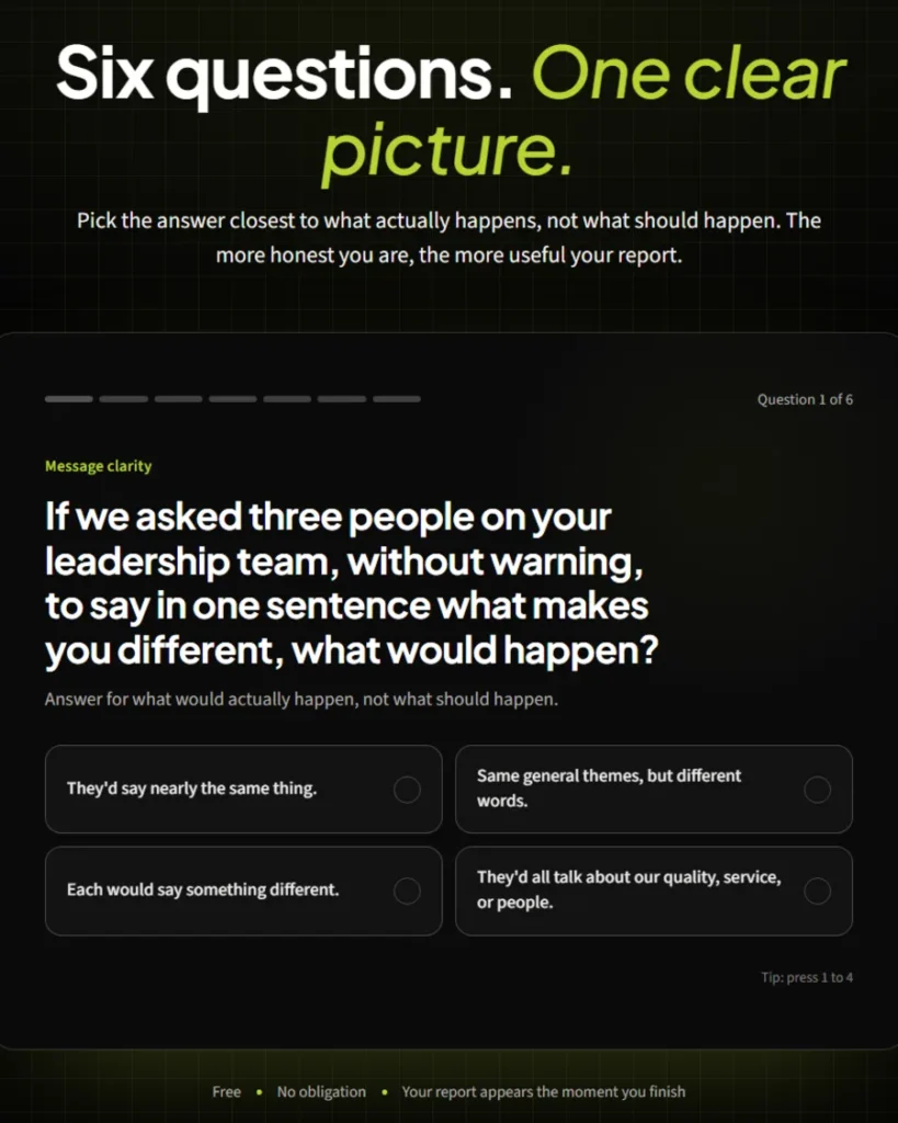 The Refresh My Brand Clarity Check assessment